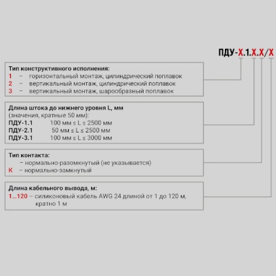 Фотография товара 2 Датчик уровня поплавковый ПДУ-3.1.100.К/1