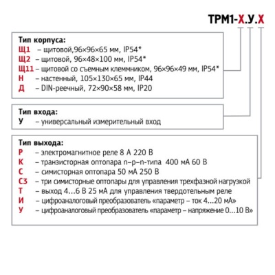 Фотография товара 2 Измеритель регулятор одноканальный ОВЕН ТРМ1-Д.У.И