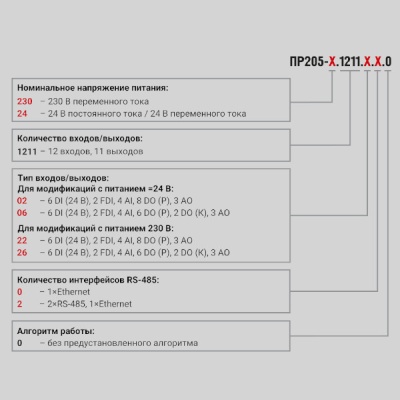 Фотография товара 2 Программируемое реле ПР205-230.1211.26.0.0