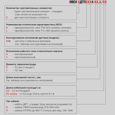 Фотография товара 2 Преобразователь термоэлектрический ДТПL014-00.25/0,2