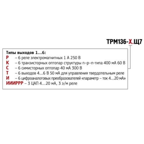 Фотография товара 2 Измеритель-регулятор универсальный шестиканальный ТРМ136-ИКККРУ.Щ7 [М01]