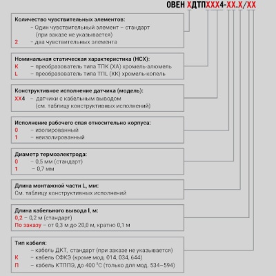 Фотография товара 2 Преобразователь термоэлектрический ДТПL054-00.100/0,5