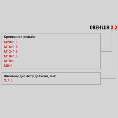 Фотография товара 2 Штуцер с врезным конусом ШВ М8Х1.3