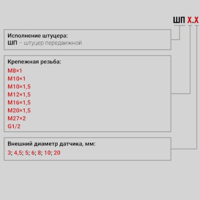 Фотография товара 2 Штуцер передвижной ШП М10Х1,5.4,5