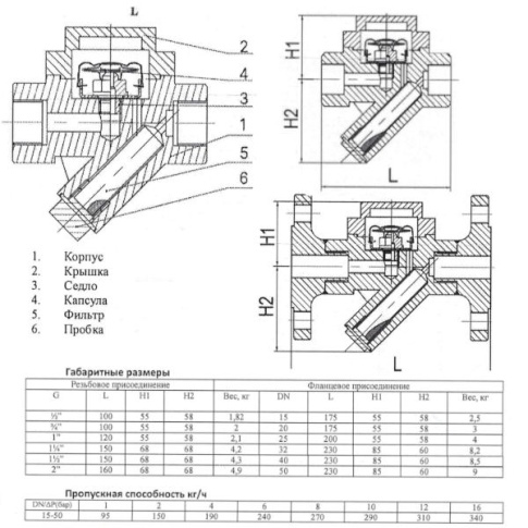 Фотография товара 2 Конденсатоотводчик муфтовый КТС16 (G3/4 ,Ру16)