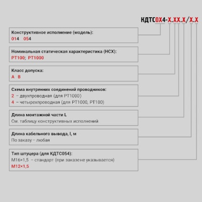 Фотография товара 3 Комплекты термопреобразователей сопротивления КДТС014-РТ100.А4.40/1