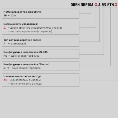Фотография товара 2 Пускатель бесконтактный реверсивный ПБР10А-A.RS.ETH.АО