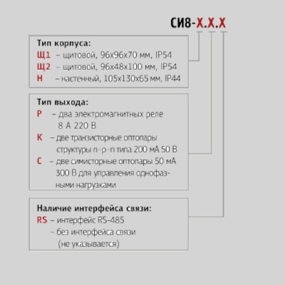 Фотография товара 2 Счетчик импульсов ОВЕН СИ 8 Н.Р.RS