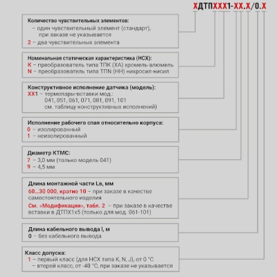 Фотография товара 2 Преобразователь термоэлектрический 2ДТПN051-09.610/0.1