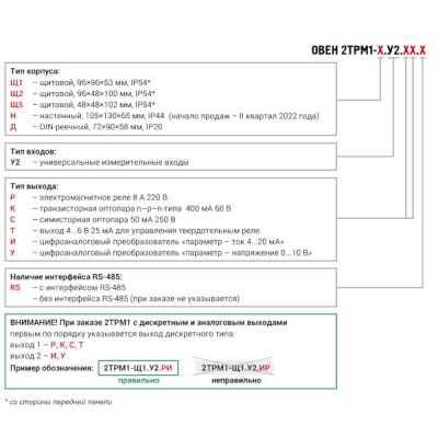 Фотография товара 2 Измеритель-регулятор двухканальный 2ТРМ1-Д.У2.КИ
