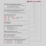 Фотография товара 2 Термопреобразователь сопротивления ДТС324Э1-РТ100.В3.41/3.ЕХI-Т4