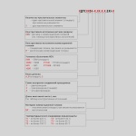 Фотография товара 2 Термопреобразователь сопротивления ДТС335-100М.В3.60.ЕХI-Т3