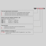 Фотография товара 2 Датчик уровня поплавковый ПДУ-2.1.100.К/10-ЕХ