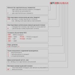 Фотография товара 2 Термопреобразователь сопротивления ДТС505-100М.В3.100.МГ