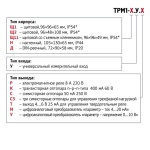 Фотография товара 2 Измеритель регулятор одноканальный ОВЕН ТРМ1-Д.У.И