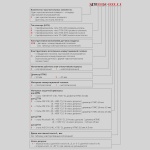 Фотография товара 2 Преобразователь термоэлектрический 2ДТПN275Л-0918.550.1