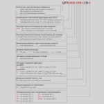 Фотография товара 2 Преобразователь термоэлектрический ДТПL015-0110.100.ЕХI-Т1