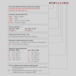 Фотография товара 2 Термопреобразователь сопротивления ДТС335-РТ100.А3.900