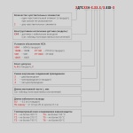 Фотография товара 2 Термопреобразователь сопротивления ДТС214-100М.В3.50/20.ЕХI-Т6