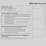 Фотография товара 2 Система управления насосами автоматическая СУНА-122.220.00.00