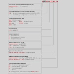 Фотография товара 2 Датчик температуры ДТС012-РТ100.А3.6.120
