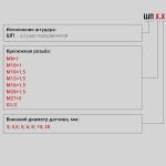 Фотография товара 2 Штуцер передвижной ШП М10Х1,5.4,5