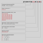 Фотография товара 2 Термопреобразователь сопротивления (0...+200 С) ДТС305М-РТ100.0,25.100.МГ.СL25.И