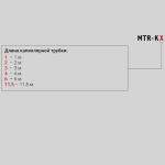 Фотография товара 2 Реле температуры (капиллярный термостат) 1 метр MTR-K1