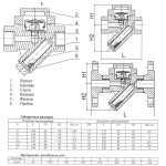 Фотография товара 2 Конденсатоотводчик муфтовый КТС16 (G3/4 ,Ру16)