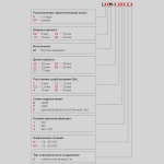 Фотография товара 2 Датчик индуктивный LK08M-23.2,5N1.U1.K