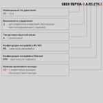 Фотография товара 2 Пускатель бесконтактный реверсивный ПБР10А-A.RS.ETH.АО