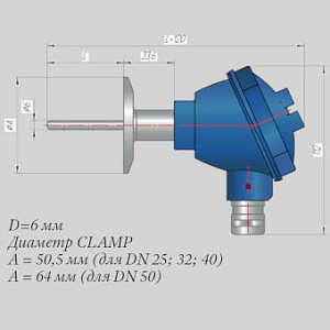 Датчики температуры специализированные